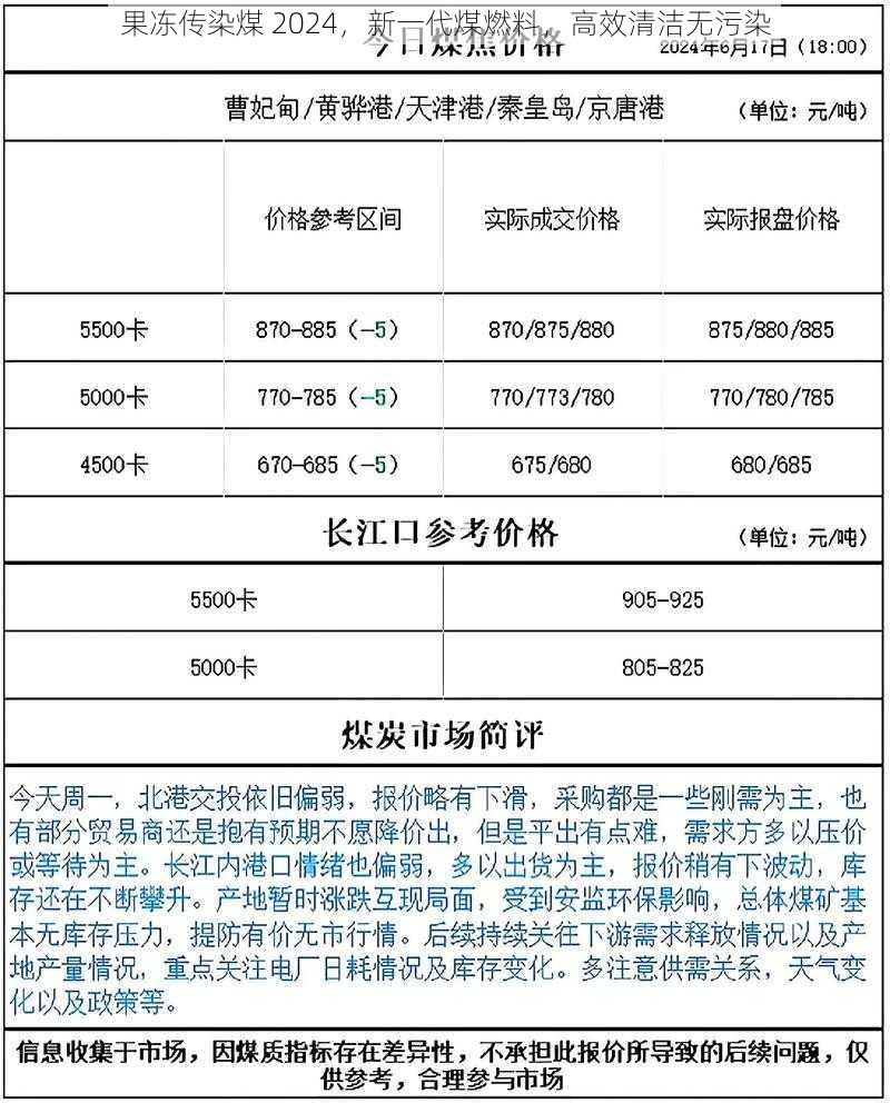 果冻传染煤 2024,新一代煤燃料,高效清洁无污染
