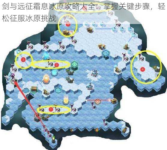 剑与远征霜息冰原攻略大全:掌握关键步骤,轻松征服冰原挑战