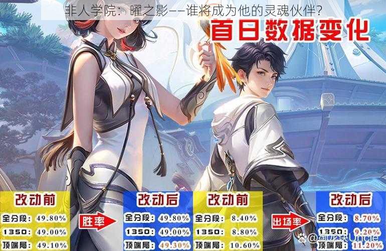 非人学院:曜之影——谁将成为他的灵魂伙伴?