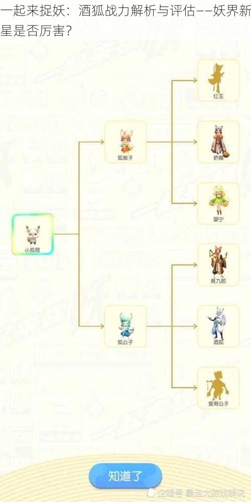 一起来捉妖:酒狐战力解析与评估——妖界新星是否厉害?
