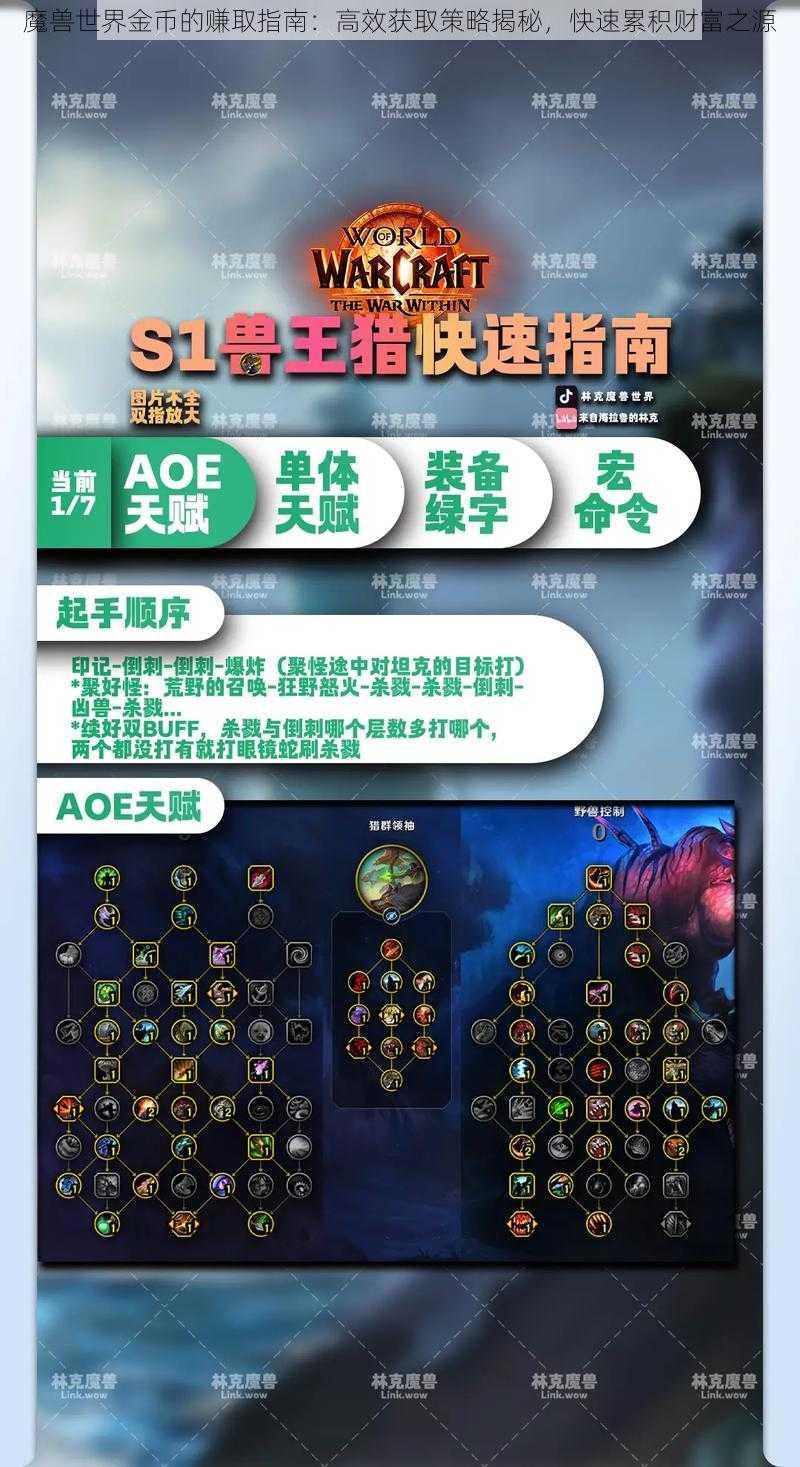 魔兽世界金币的赚取指南:高效获取策略揭秘,快速累积财富之源
