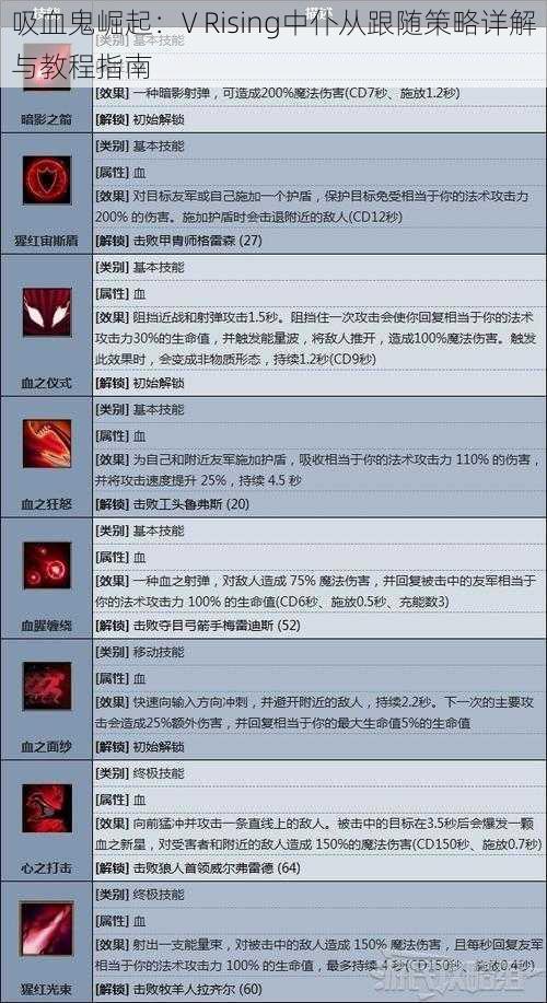 吸血鬼崛起:V Rising中仆从跟随策略详解与教程指南