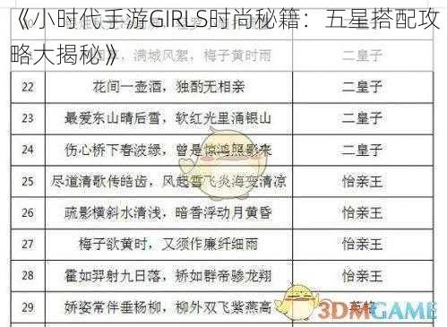 《小时代手游GIRLS时尚秘籍:五星搭配攻略大揭秘》