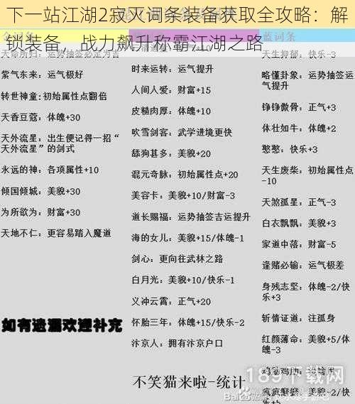 下一站江湖2寂灭词条装备获取全攻略:解锁装备,战力飙升称霸江湖之路