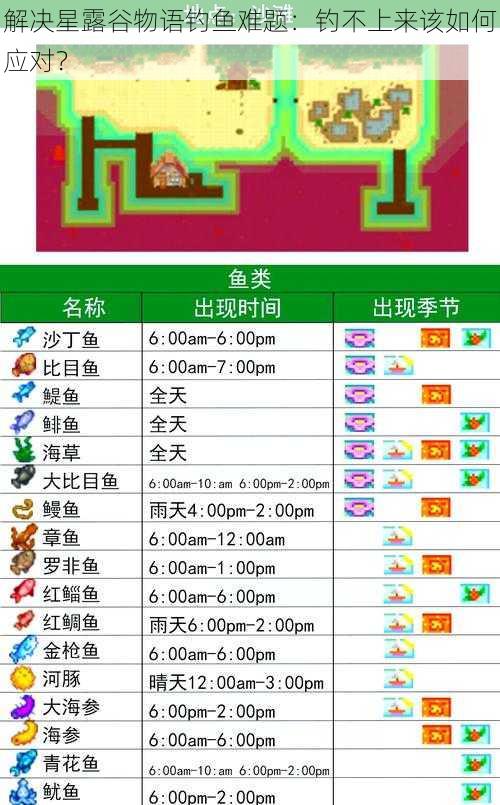 解决星露谷物语钓鱼难题:钓不上来该如何应对?
