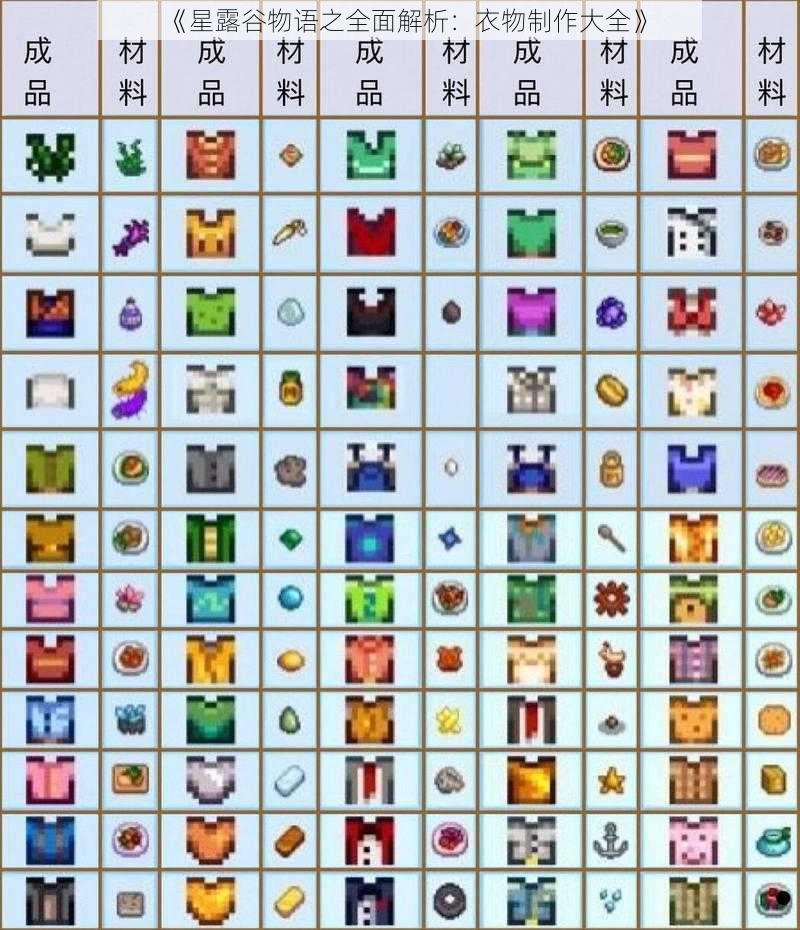 《星露谷物语之全面解析:衣物制作大全》