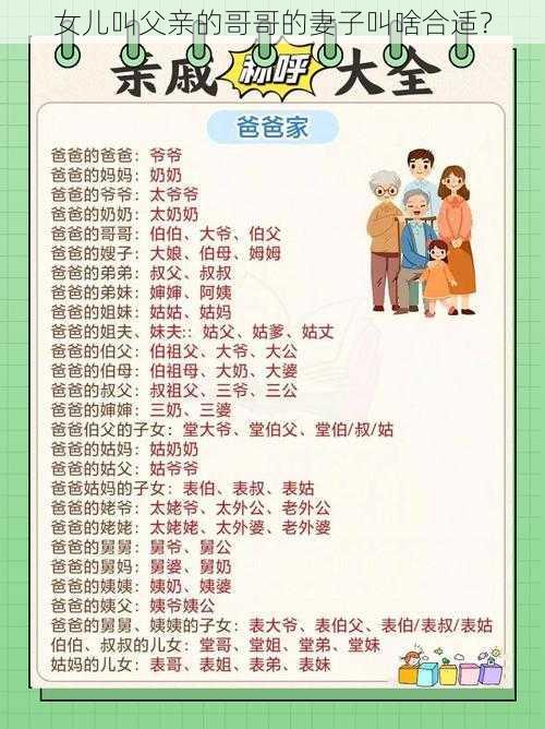 女儿叫父亲的哥哥的妻子叫啥合适?