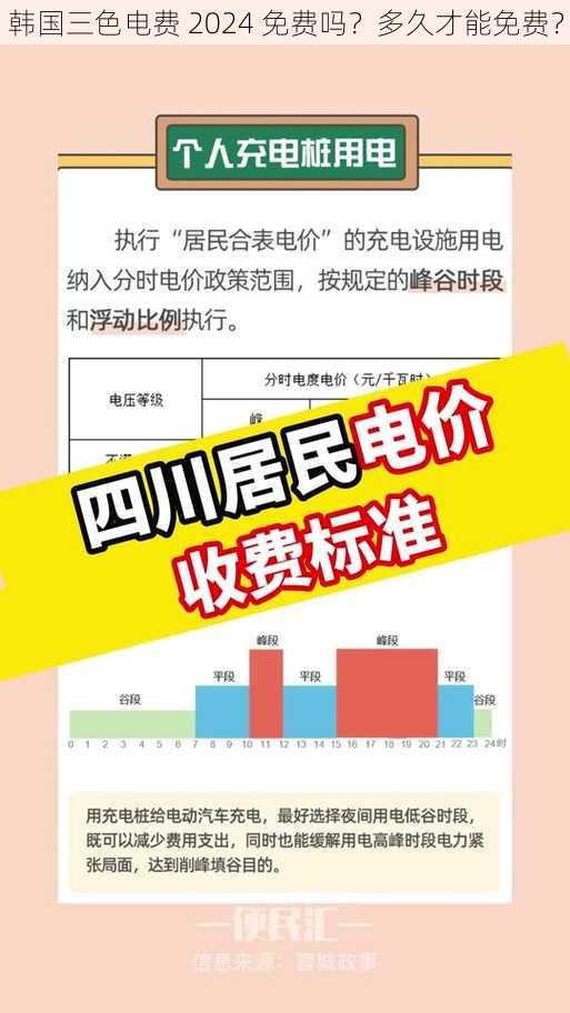韩国三色电费 2024 免费吗?多久才能免费?