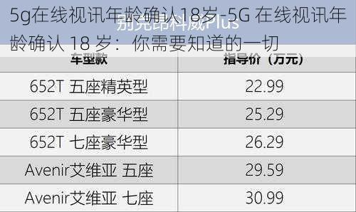 5g在线视讯年龄确认18岁-5G 在线视讯年龄确认 18 岁:你需要知道的一切