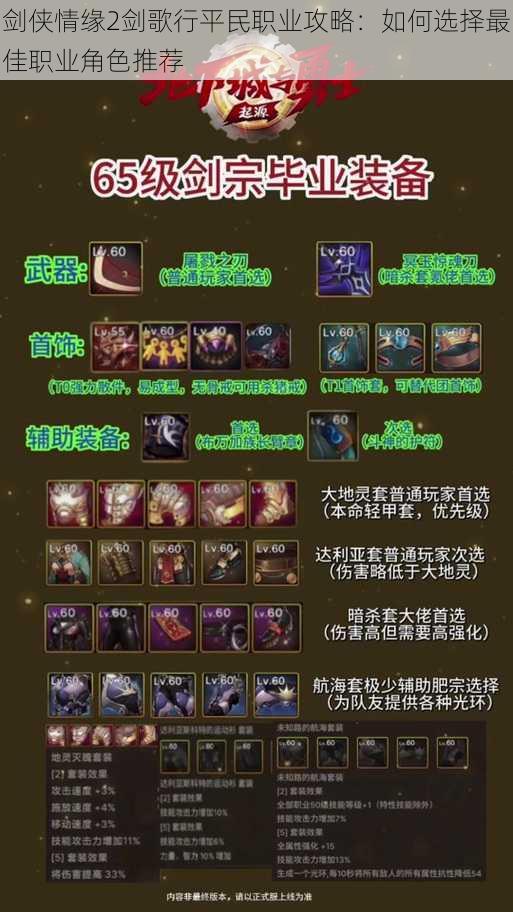 剑侠情缘2剑歌行平民职业攻略:如何选择最佳职业角色推荐