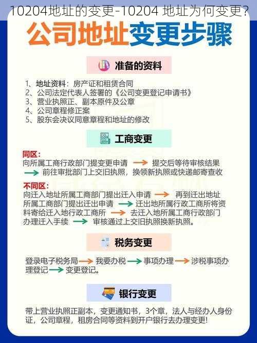 10204地址的变更-10204 地址为何变更?