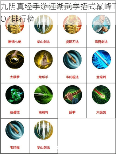 九阴真经手游江湖武学招式巅峰TOP排行榜