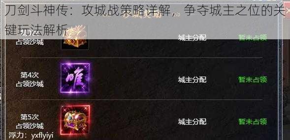 刀剑斗神传:攻城战策略详解,争夺城主之位的关键玩法解析