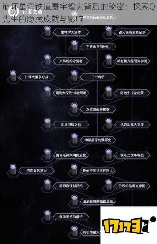 崩坏星穹铁道寰宇蝗灾背后的秘密:探索Q先生的隐藏成就与影响