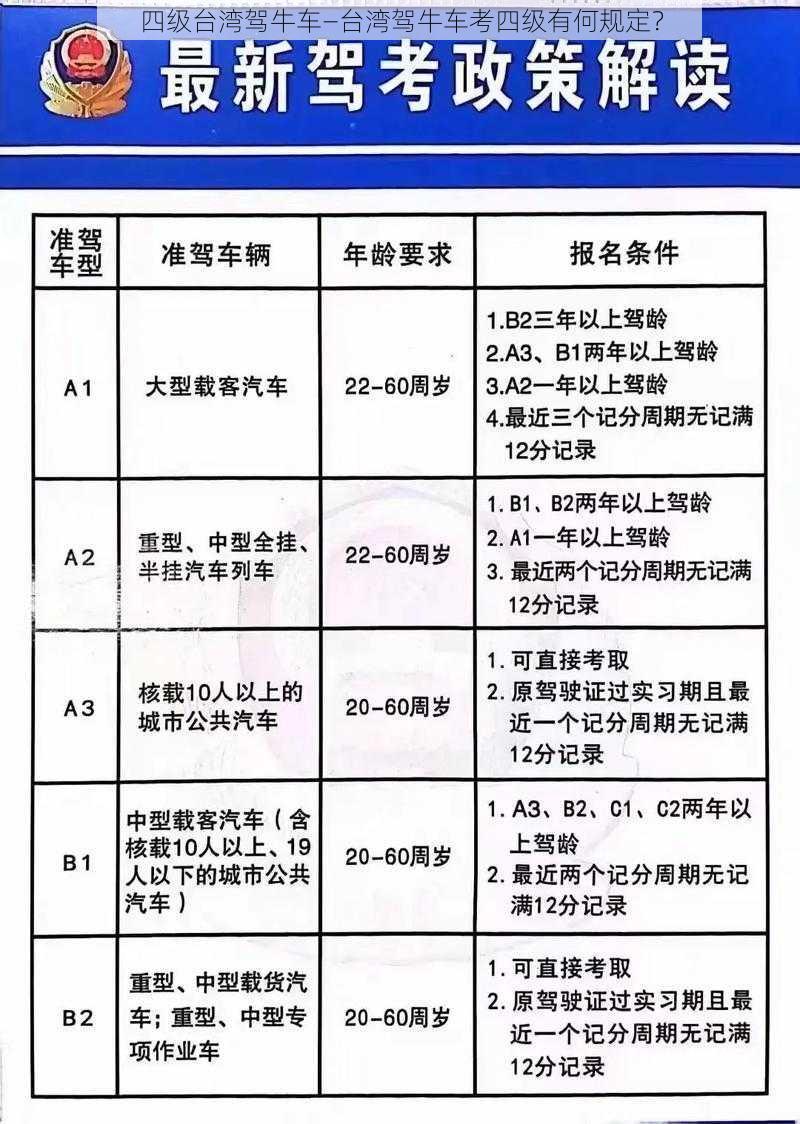 四级台湾驾牛车—台湾驾牛车考四级有何规定?