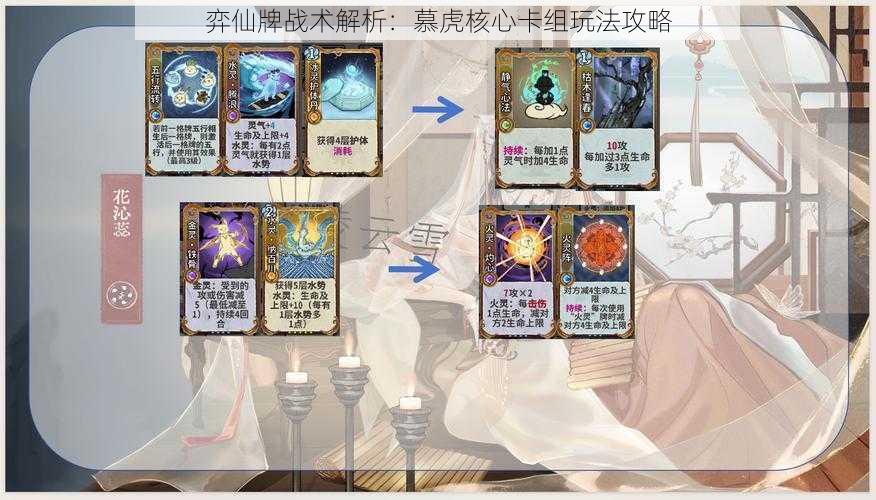 弈仙牌战术解析:慕虎核心卡组玩法攻略