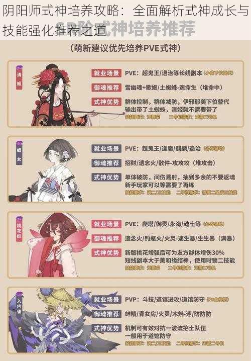 阴阳师式神培养攻略:全面解析式神成长与技能强化推荐之道