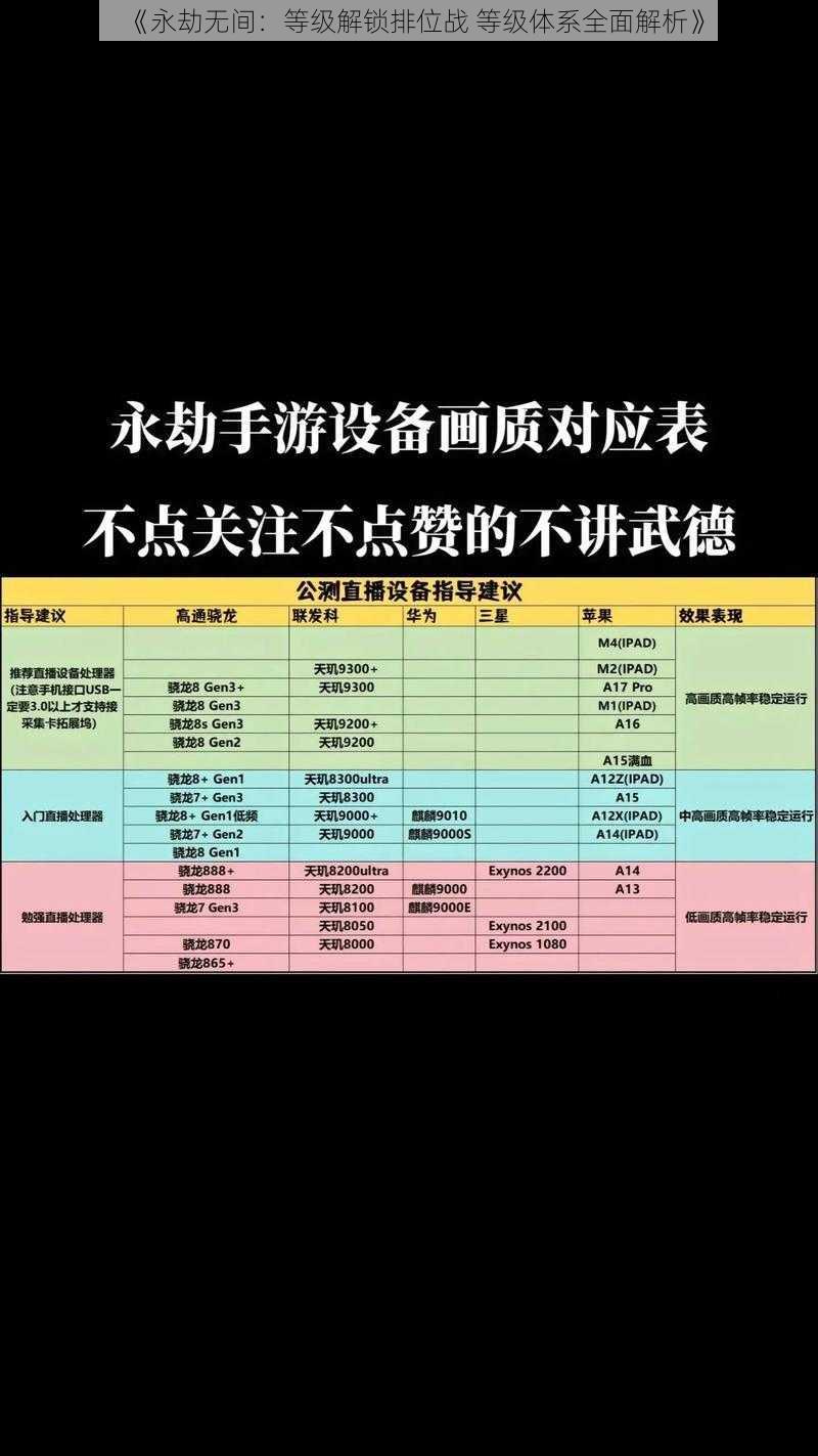 《永劫无间:等级解锁排位战 等级体系全面解析》