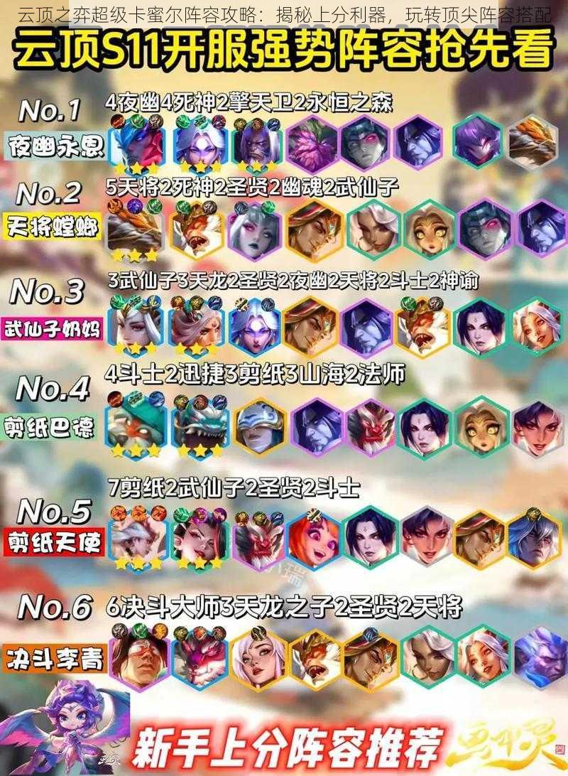 云顶之弈超级卡蜜尔阵容攻略:揭秘上分利器,玩转顶尖阵容搭配