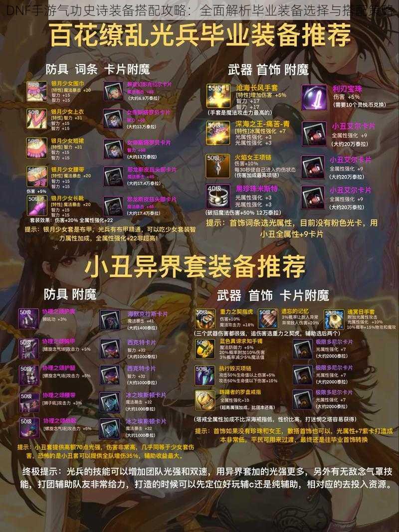 DNF手游气功史诗装备搭配攻略:全面解析毕业装备选择与搭配策略