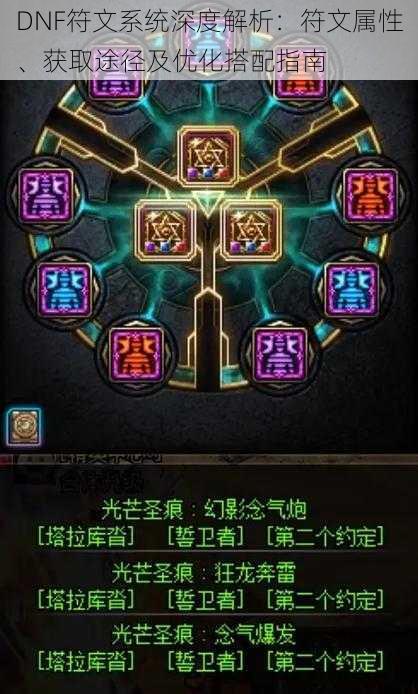 DNF符文系统深度解析:符文属性、获取途径及优化搭配指南