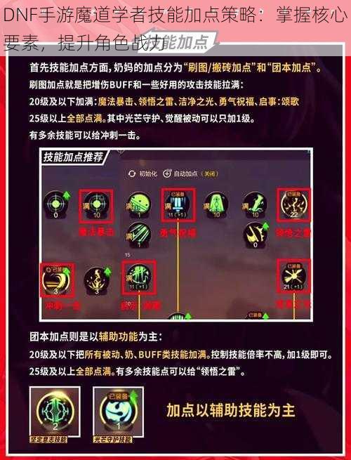 DNF手游魔道学者技能加点策略:掌握核心要素,提升角色战力