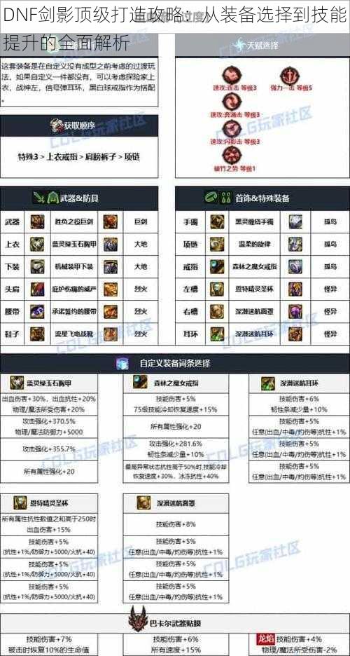 DNF剑影顶级打造攻略：从装备选择到技能提升的全面解析