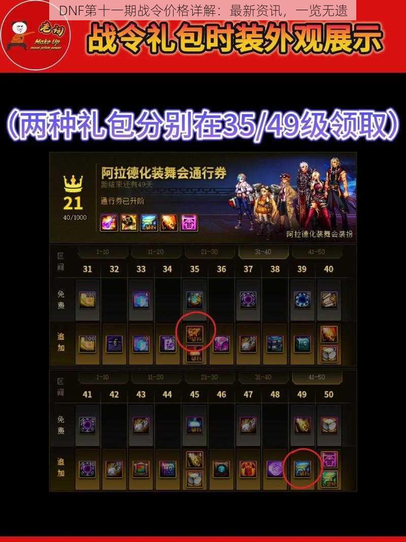 DNF第十一期战令价格详解:最新资讯,一览无遗