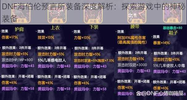 DNF海伯伦预言所装备深度解析:探索游戏中的神秘装备
