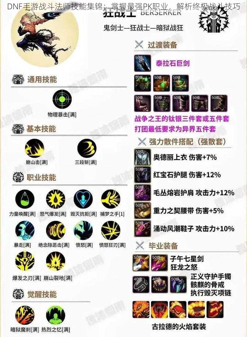 DNF手游战斗法师技能集锦:掌握最强PK职业,解析终极战斗技巧