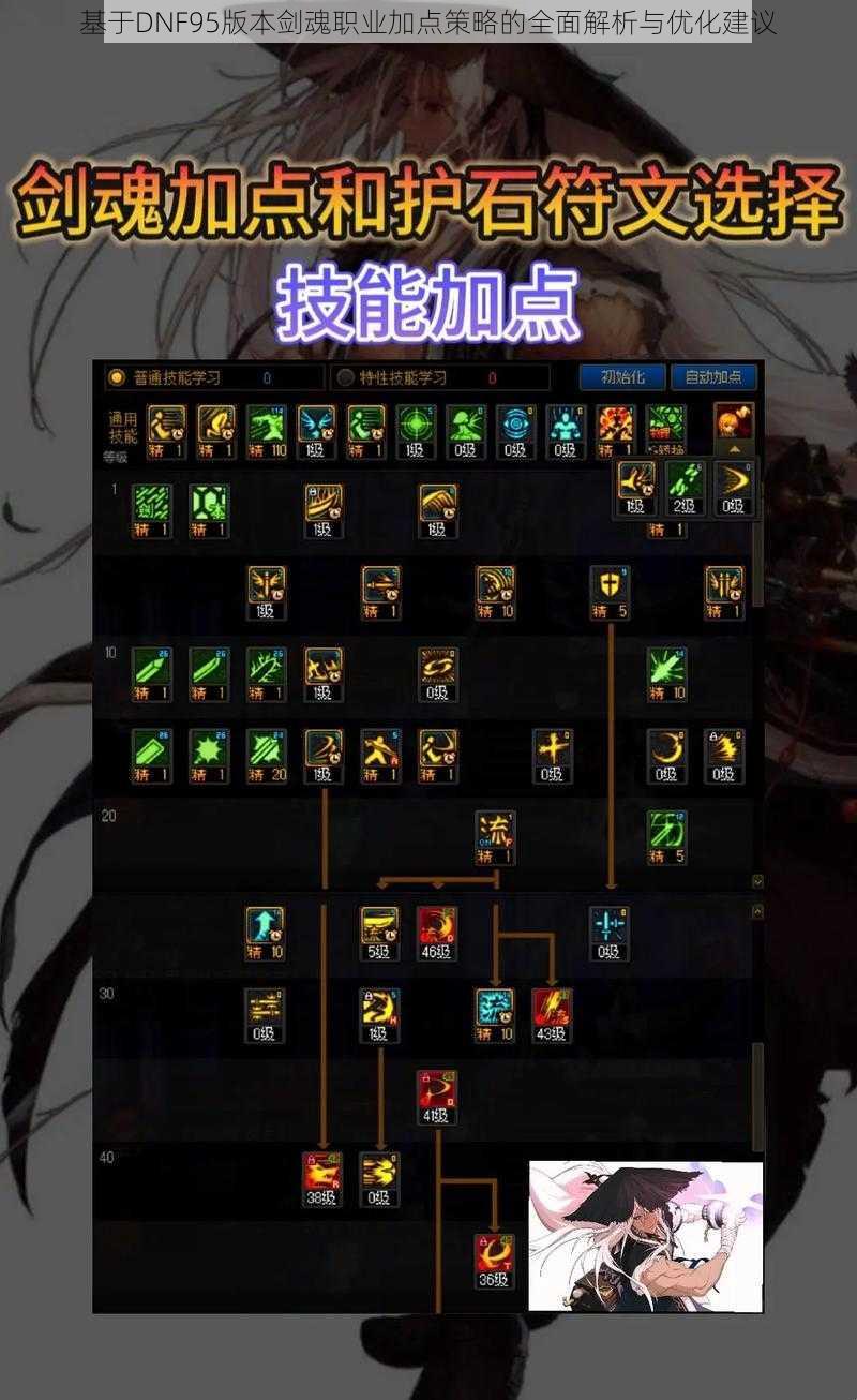 基于DNF95版本剑魂职业加点策略的全面解析与优化建议