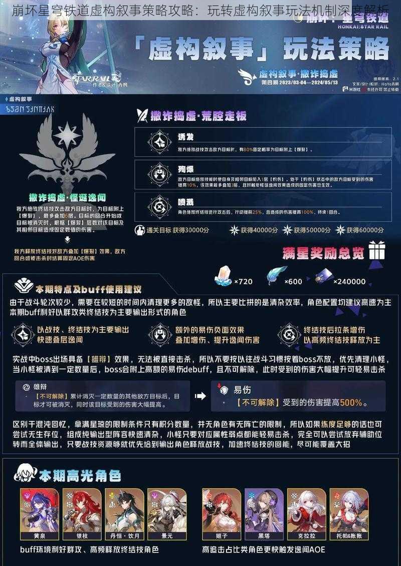 崩坏星穹铁道虚构叙事策略攻略：玩转虚构叙事玩法机制深度解析