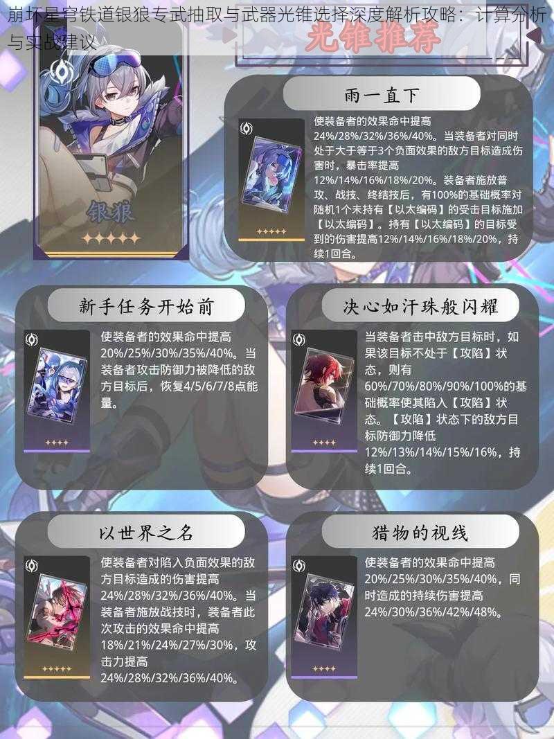 崩坏星穹铁道银狼专武抽取与武器光锥选择深度解析攻略:计算分析与实战建议
