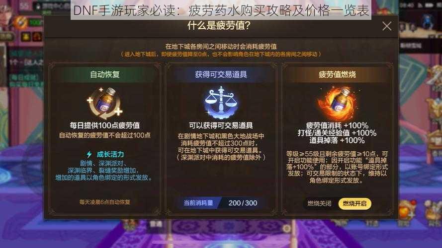 DNF手游玩家必读:疲劳药水购买攻略及价格一览表