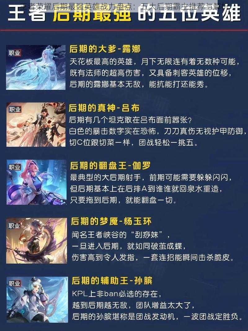 王者荣耀后期最强英雄战力盘点:五大后期霸主推荐与解析