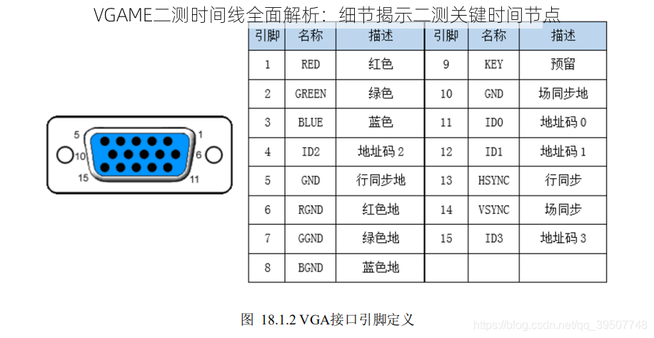VGAME二测时间线全面解析:细节揭示二测关键时间节点