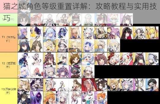 猫之城角色等级重置详解:攻略教程与实用技巧