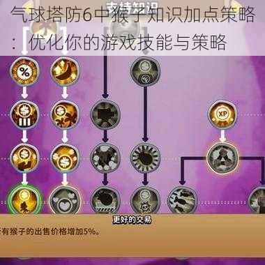 气球塔防6中猴子知识加点策略:优化你的游戏技能与策略