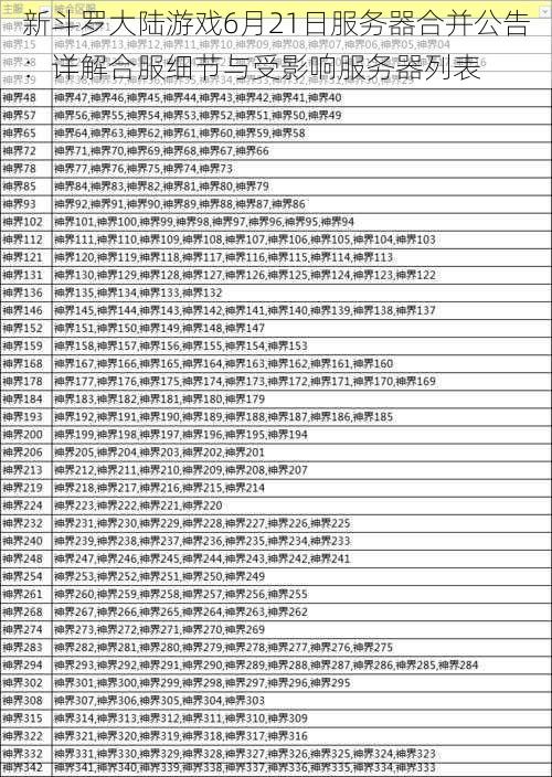 新斗罗大陆游戏6月21日服务器合并公告:详解合服细节与受影响服务器列表