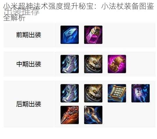 小米超神法术强度提升秘宝:小法杖装备图鉴全解析