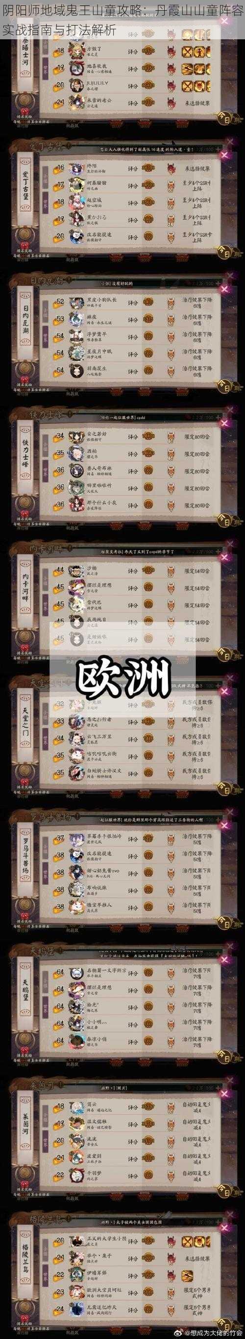 阴阳师地域鬼王山童攻略:丹霞山山童阵容实战指南与打法解析