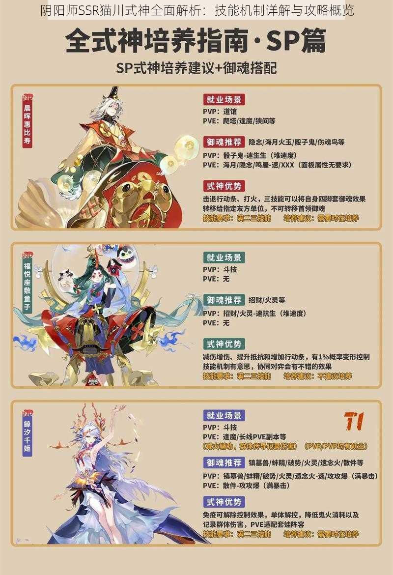 阴阳师SSR猫川式神全面解析:技能机制详解与攻略概览