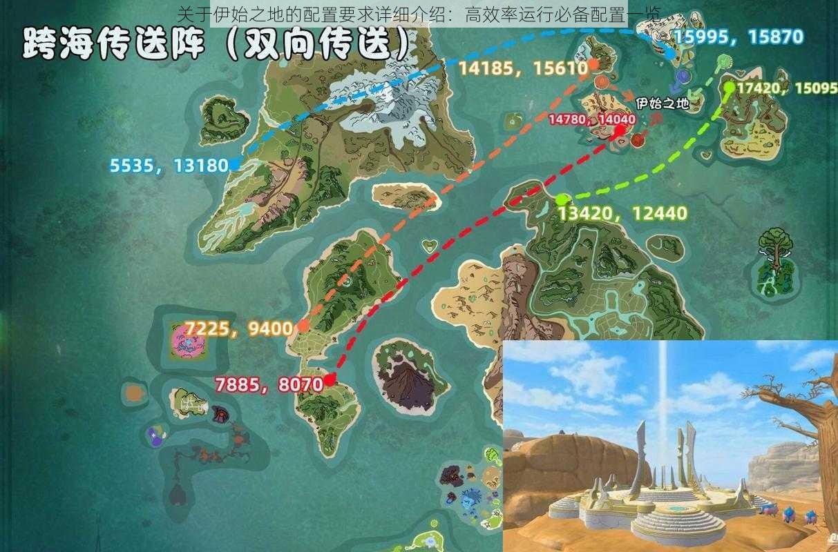 关于伊始之地的配置要求详细介绍:高效率运行必备配置一览
