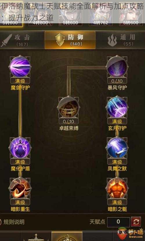 伊洛纳魔战士天赋技能全面解析与加点攻略:提升战力之道
