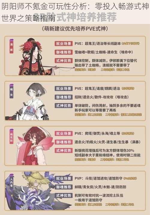 阴阳师不氪金可玩性分析:零投入畅游式神世界之策略指南