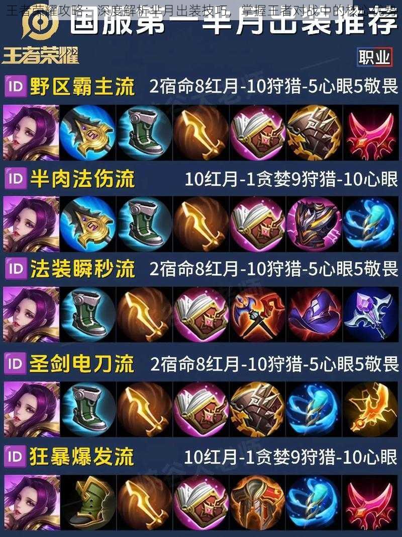 王者荣耀攻略:深度解析芈月出装技巧,掌握王者对战中的核心优势