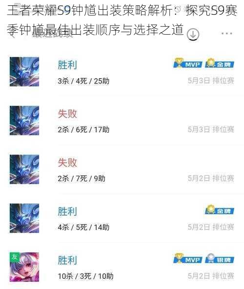 王者荣耀S9钟馗出装策略解析：探究S9赛季钟馗最佳出装顺序与选择之道