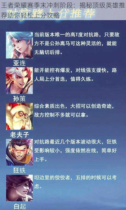 王者荣耀赛季末冲刺阶段：揭秘顶级英雄推荐助你轻松上分攻略