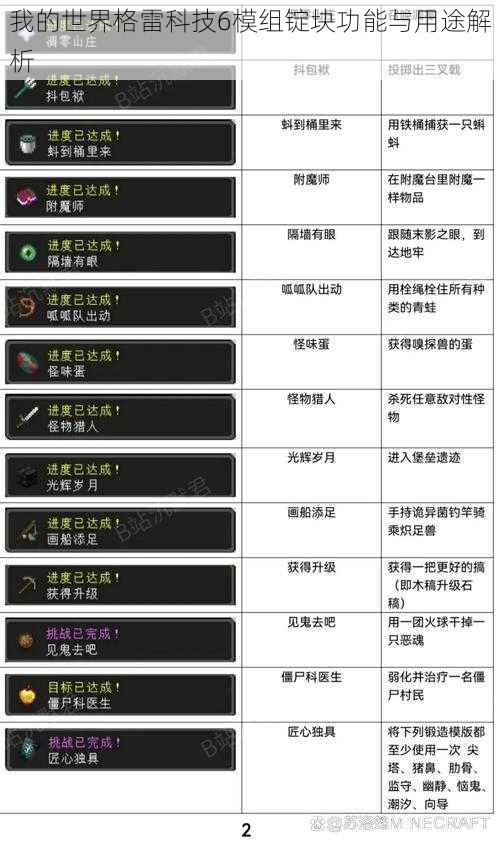 我的世界格雷科技6模组锭块功能与用途解析