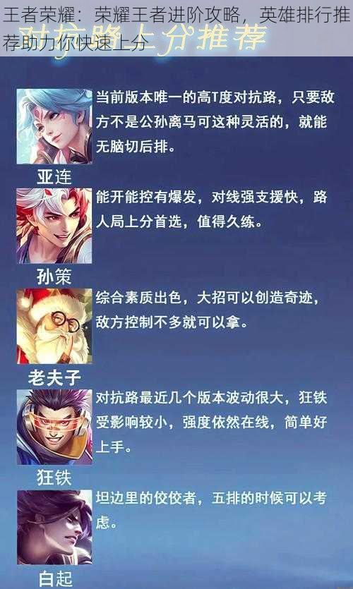 王者荣耀:荣耀王者进阶攻略,英雄排行推荐助力你快速上分